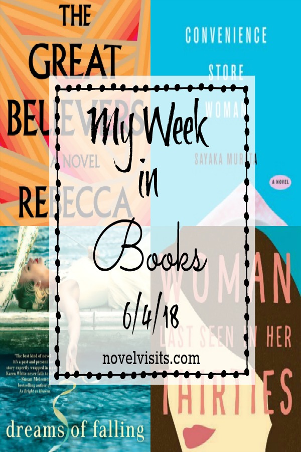Novel Visits's weekly check in on all things books: those finished, A DNF or two, current reads, as well as what wonderful books might be up next.